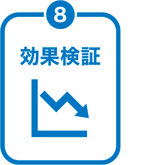効果検証