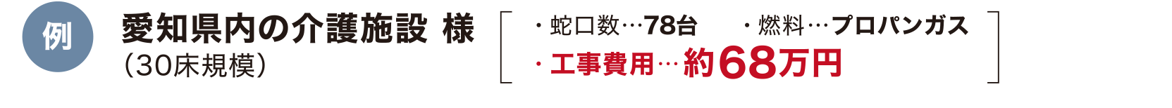 介護施設の例