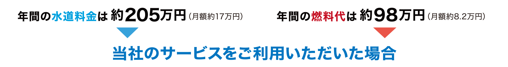 介護施設の例
