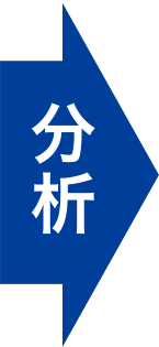 分析
