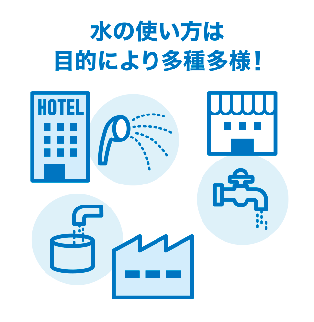 使い方は多種多様