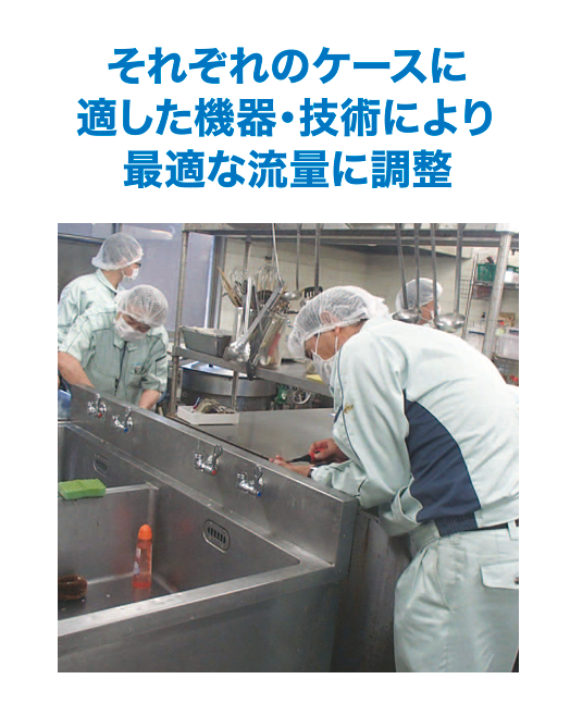 最適な流水に調整