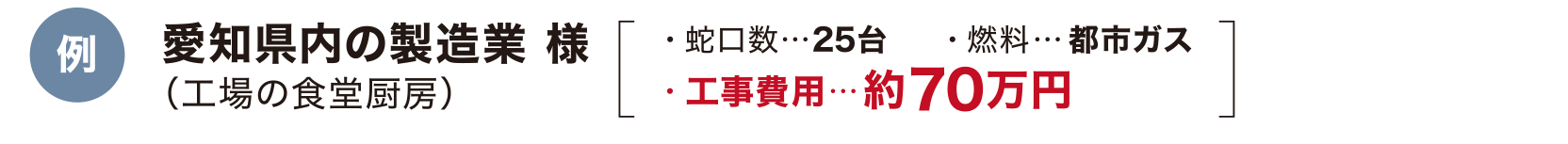 工場の食堂厨房の例